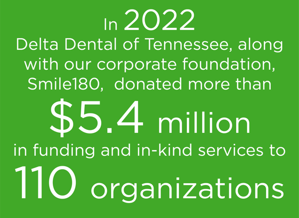 2022 donation number - white letters