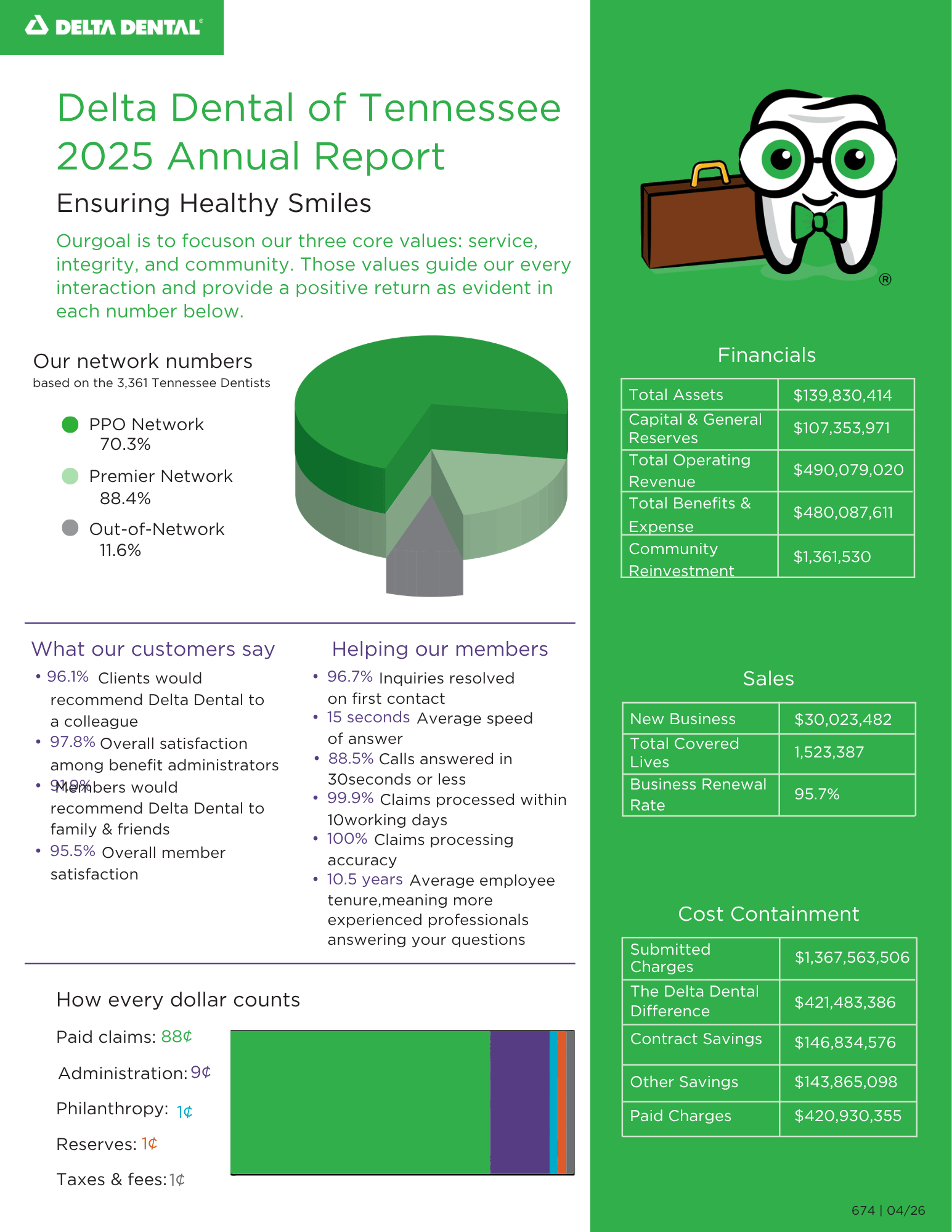 2025 Annual Report (1).pdf