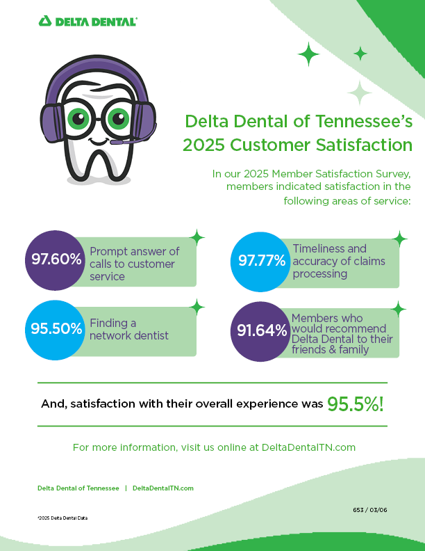 2026 Customer Satisfaction Flyer