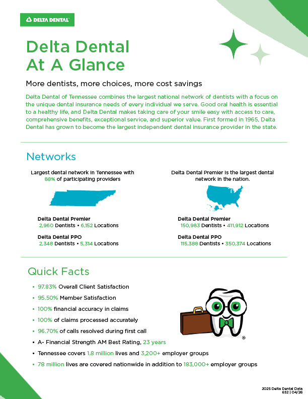 2026 DDTN At A Glance