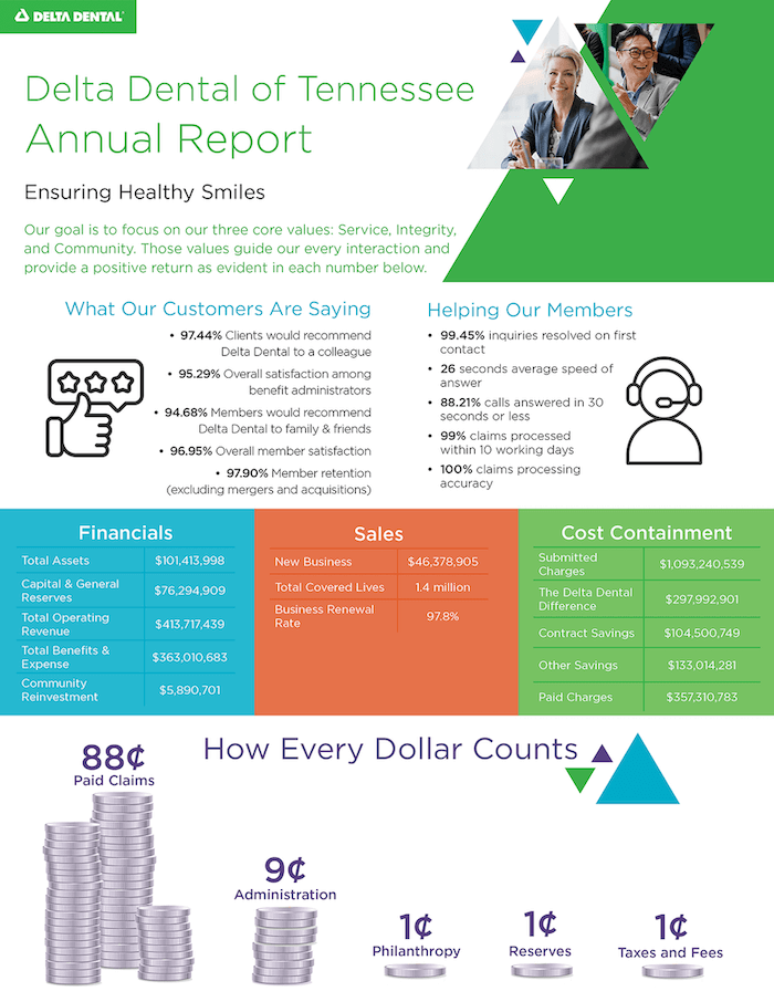 Annual-Report-2022