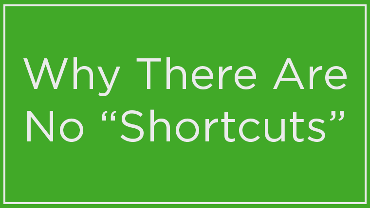 Video Thumbnail - shortcuts