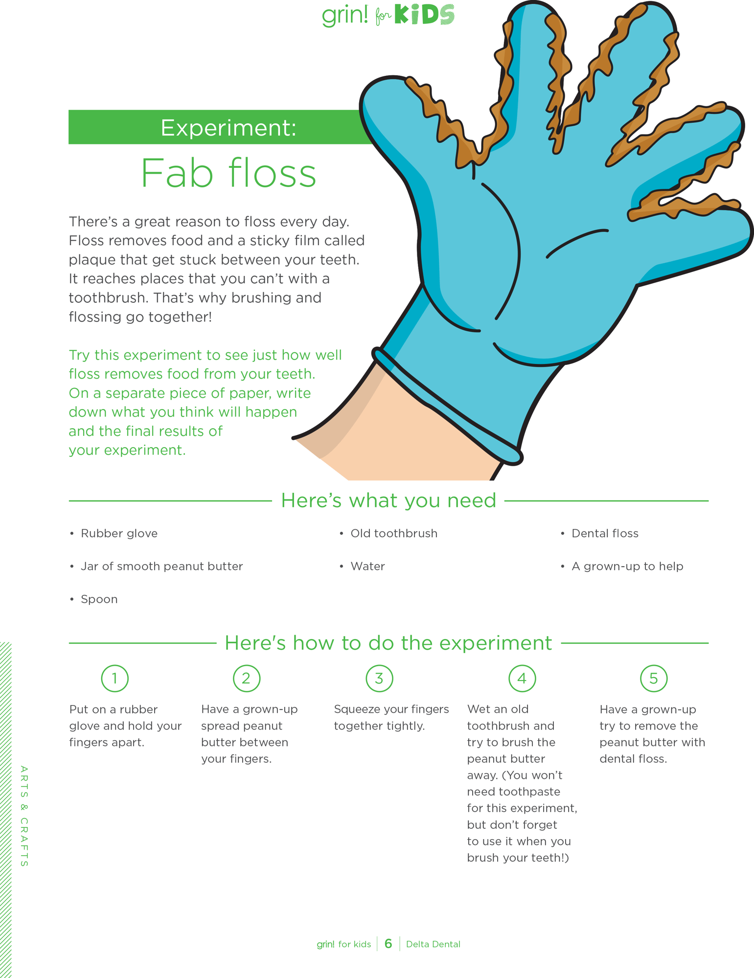 fab floss experiment-1