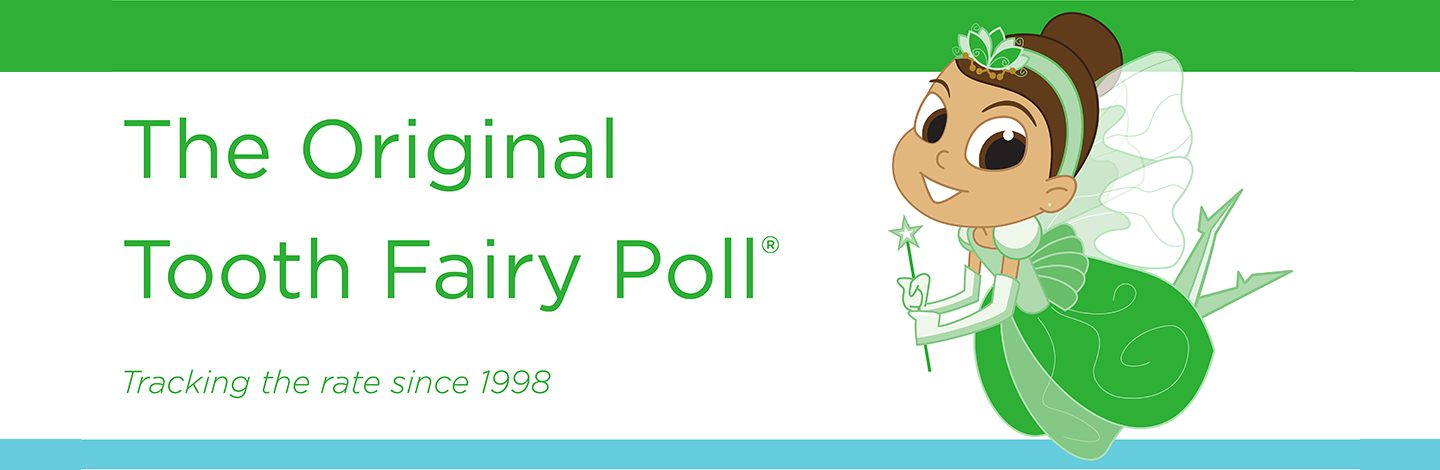 The original tooth fairy poll