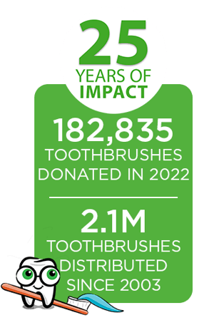 toothburshes-stats-with dennis 25yrs