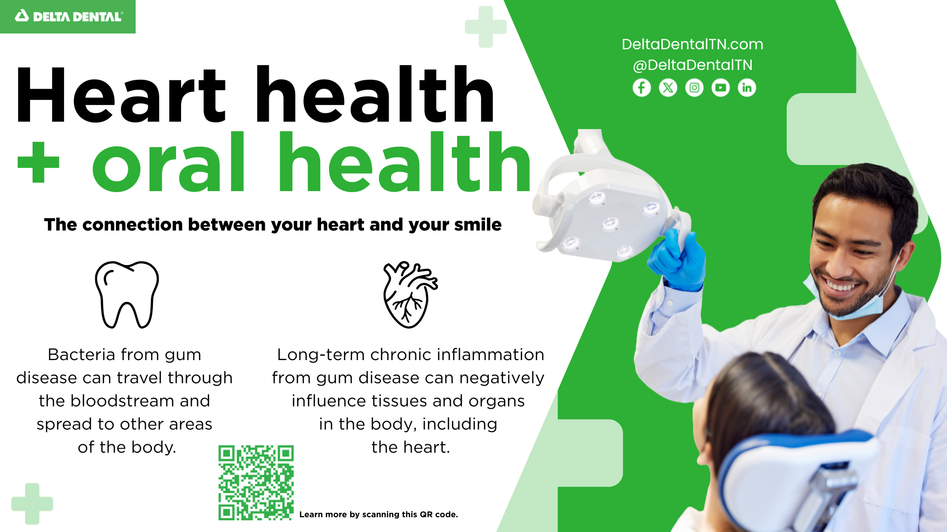 Oral and Heart Health Graphic