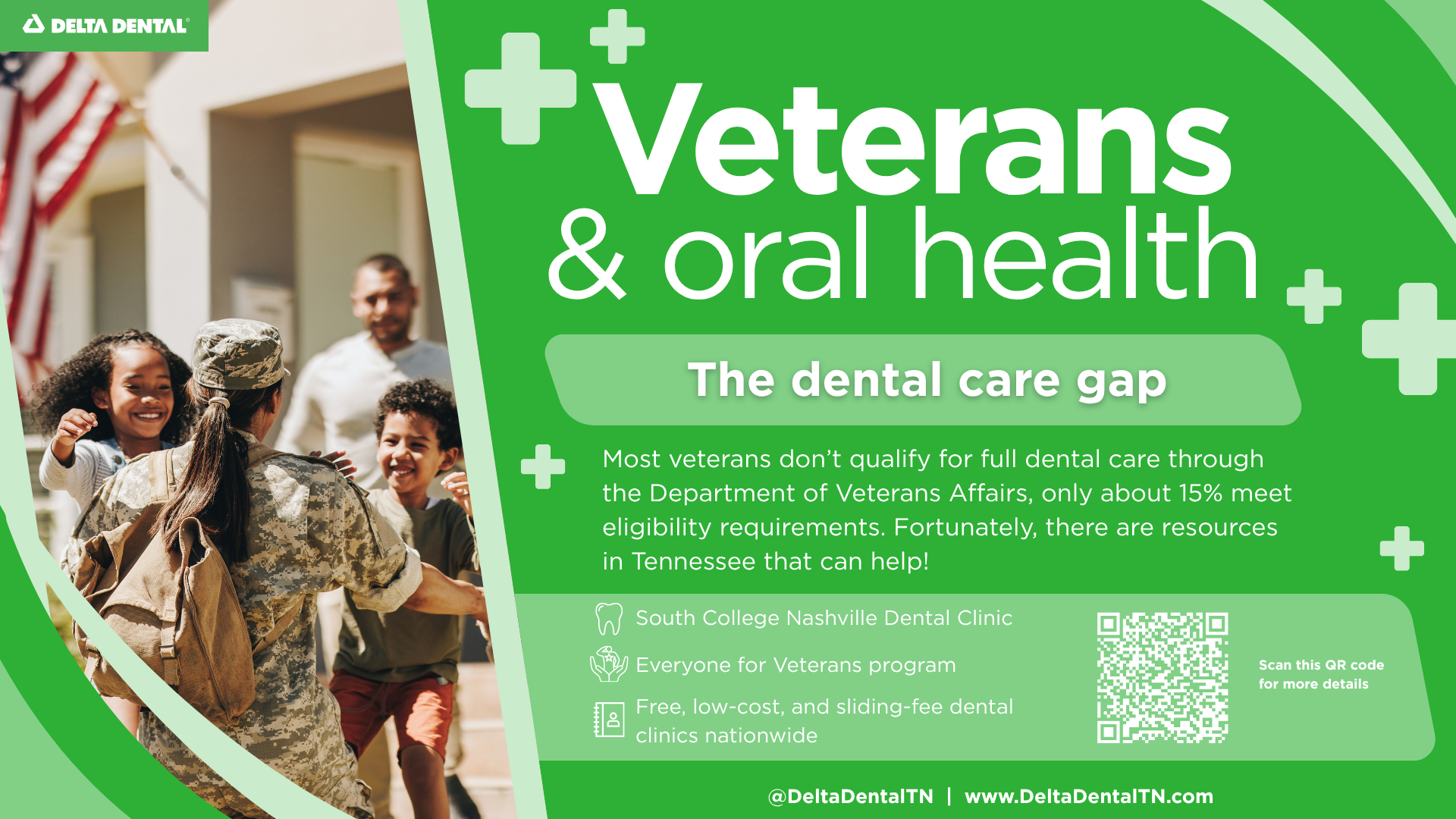 Veterans and oral health