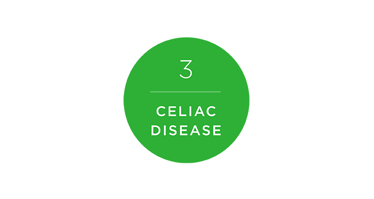 celiac-disease-752x400