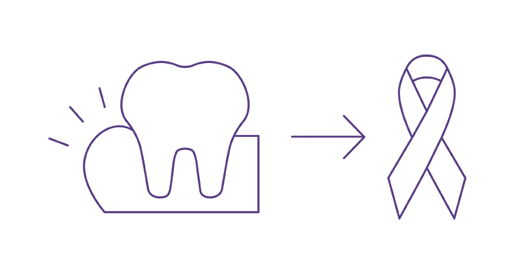 gum-disease-breast-cancer-icon-752x400