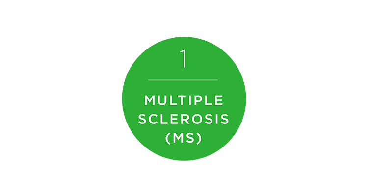 multiple-sclerosis-752x400